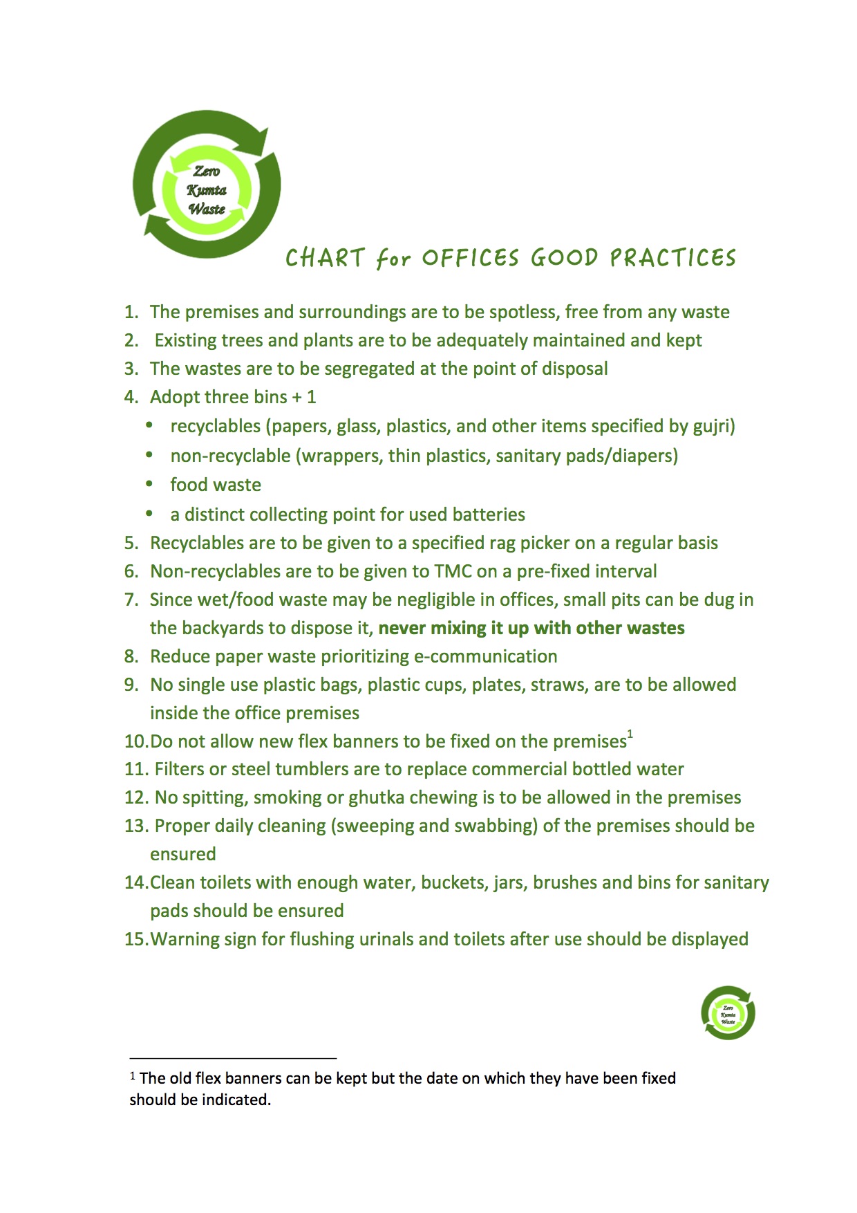 CHART GOOD PRACTICES OFFICES