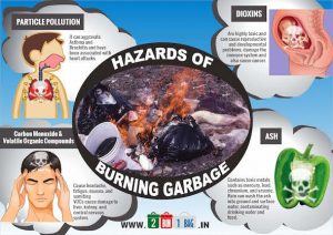 5. Hazards of burning garbage