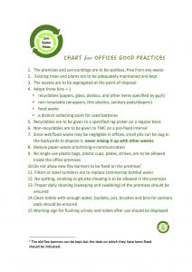 CHART GOOD PRACTICES OFFICES